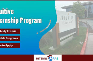 Intuitive Internship