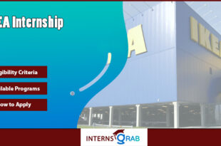 IKEA Internship